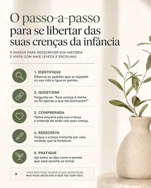 Exemplo de post que não vende